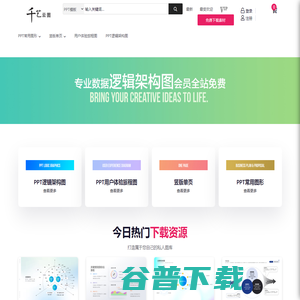 千艺云图 千艺云图