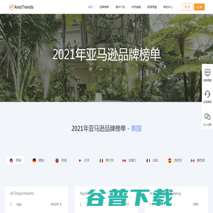 AmzTrends笛卡尔 AmzTrends笛卡尔